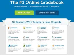 Engrade Gives Teachers Students And Parents Basically