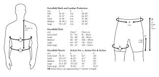 Forcefield Size Chart