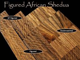 Pin On Lumber Wood Veneer Myo