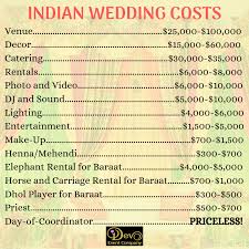 Kansas City Wedding Planners And Henna Artist Indian Wedding Planner Idev Event Company Llc Wedding Costs Wedding Photographer Cost Wedding Planner Cost