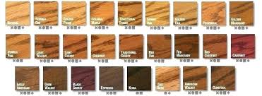 Minwax Stain Color Chart On Pine Addly Co