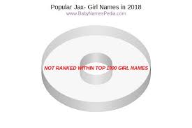 Find jack names for girls at babynamewizard.com | baby name wizard View Girl Names Starting With Jax At Baby Names Pedia With Concise Name Meanings Origins Pronunciation And Charts