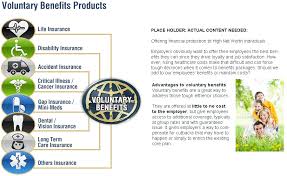 The difference is that it will cover. Voluntary S1 Landing Page Insert Unified Capital Solutions