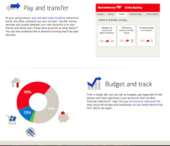 Bank account money transfer online. Comparing Wire Transfer Fees At Top Us Banks Fxcompared Magazine