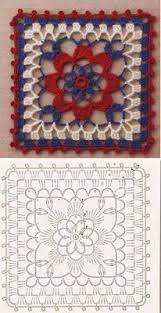 orgu modelleri semali orgu motif ornekleri orgu motifleri tig motifleri tig desenleri