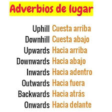 Pin De S En Ingles En 2020 Aplicaciones Para Aprender Ingles Como Aprender Ingles Basico Adverbios En Ingles