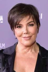 Актори «Сімейство Кардашян» (2006)