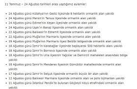 Ateşin çocukları adlı terör örgütü bir de yangını üstlenen haber yayınladı. Ismail Saymaz On Twitter Kendilerine Atesin Cocuklari Inisiyatifi Adini Veren Pkk Nin Orman Yakma Timi Agustos Ayinda Meydana Gelen Butun Yanginlari Ustlenmis Meydanlarda Canli Bombalar Patlatan Bir Orgut Orman Yakmaktan Mi Utanir Hos