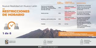 Gobierno de nuevo león declara obligatorio el uso de cubrebocas en público. Gobierno Nuevo Leon On Twitter Por Segunda Semana Consecutiva Y Obedeciendo A Los Indicadores Del Semaforo Epidemiologico En La Entidad El Gobierno Del Estado Mantendra El Cierre De Negocios Este Sabado Y
