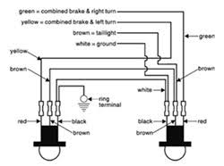 We give you access to detailed lamp rewiring diagrams and instructions for how to successfully rewire a lamp. Diagram For Wiring The Sockets Of The Roadmaster Taillight Kit Part Rm 155 To The Wiring Harness Etrailer Com
