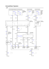 Rl engine perfomance advanced diagnostics diagram. Diagram Wiring Diagram For Acura Rsx Full Version Hd Quality Acura Rsx Anklediagram Celacaviamodasoli It