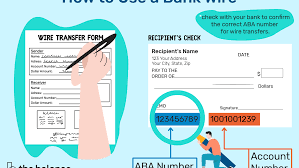 Send money online through ria money transfer. Bank Wires How To Send Or Receive Funds