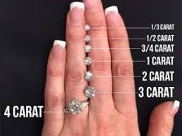 A Diamonds Carat Weight One Of The 4 Cs