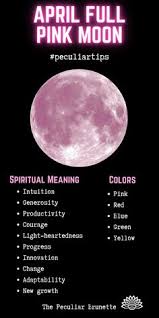 Abc news network | © 2021 abc news internet ventures. 400 Lunar Cycle Full Moons Ideas In 2021 Full Moon Moon Lunar Cycle