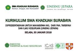 Kami menyajikan informasi terkait biaya masuk sma al islam 1 surakarta. Kurikulum Sma Khadijah Surabaya Ppt Download