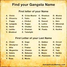 Try our last name generator or last name generator if you are looking for a name for book, etc. Funny Indian Last Names 17 Hilarious Names And Surnames In India That Will Make You Go Rofl