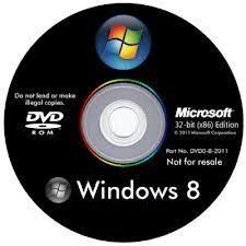Windows 8 Iso Download Free All In One For Pc 32 64 Bit Personal Computer Tools Windows Software Computer Personal Computer
