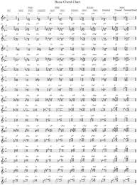 72 Methodical Piano Chord Chart Sheet