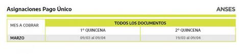 Podrán ingresar al menú principal en la opción de calendario de pagos de anses y luego tendrán que elegir el tipo de prestación para poder consultar la fecha y lugar de cobro. Cuando Cobro Anses El Calendario De Pago De Marzo