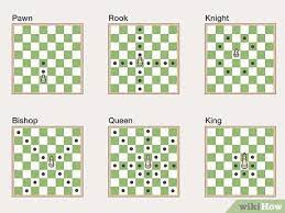 This move is excellent because: How To Play Chess For Beginners With Pictures Wikihow