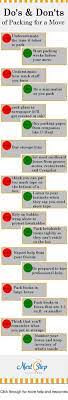 Containers R Us Containersrus - Profile Pinterest