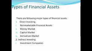 Financial assets are economic assets1 that are financial instruments. Financial Assets Types Of Financial Assets Direct Investing Indirect Investing Youtube