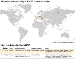 I can manage my finances on a smartphone. Credit Bank Of Moscow Seeks To Buy Olma Bank Pekao To Sell Unit S P Global Market Intelligence