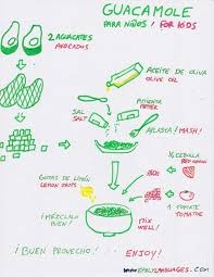 Yum Learning A 2nd Language Should Taste Good Teacher Favorite Things How To Make Guacamole Cooking In The Classroom