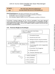 Surat siaran kementerian pendidikan malaysia bil. Unit 14 Isu Falsafah Dasar Pendidikan Malaysia