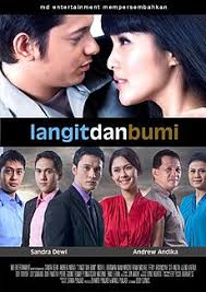Bagai langit dan bumi desi tata matap habis bro. Langit Dan Bumi Wikipedia Bahasa Indonesia Ensiklopedia Bebas