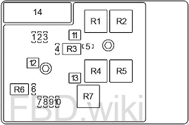 Isn't there a sticker inside the lid of the fuse box telling you the fuses ? 07 13 Chevy Silverado Gmc Sierra Fuse Box Diagram