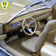 Image result for Cream 1970 Coronet