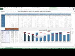 Excel Rendre Un Graphique Dynamique Grace A Deux Fonctions Microsoft Excel Data Science Excel