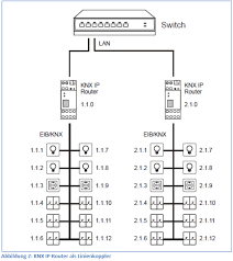 Den aufwand fur die verkabelung. Http Www S Etech De Index Htm Files Knx 20hinweise 202020 04 29 Pdf