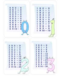 Multiplication Table Flashcards 1 4 Kidspressmagazine Com Multiplication Table Multiplication Flashcards Flashcards
