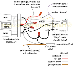 Line voltage enters the light fixture outlet box. Unique Wiring Diagram For Outdoor Motion Detector Light Diagrams Digramssample Diagramimag Motion Sensor Lights Outdoor Motion Detector Motion Sensor Lights