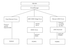Learn how to use dates in postgresql in so many queries deal with date and time information that it's important to get to know the date tools. Curs10