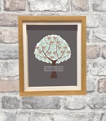Download Free File Family Tree Cricut Design Space Free Files Facebook
