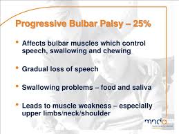 Image result for Progressive Bulbar Paralysis