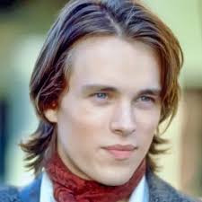 Most Popular Characters