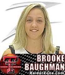 Joshua Baughman's Instagram, Twitter & Facebook