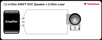 In this subwoofer wiring guide, we'll discuss the pitfalls of not knowing how to properly wire subwoofers and you'll learn how to calculate total load for any combination of subwoofers. Power 12 T0 4 Ohm Dvc Subwoofer Rockford Fosgate