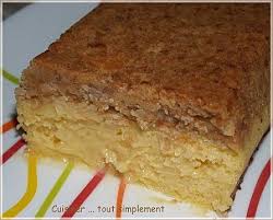 Une Tuerie Un Cake Petits Beurre Citron Vert Cuisiner Tout Simplement Le Blog De Cuisine De Nathalie C Recette Dessert Recette Recettes De Cuisine