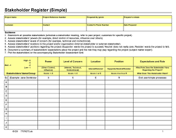 Distributed, saas, and security solutions to plan, develop, test, secure, release, monitor, and manage enterprise digital services 50 Free Stakeholder Analysis Templates Excel Word á… Templatelab