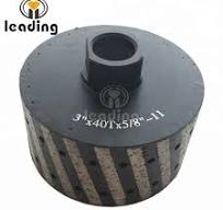 Zero Tolerance Resin Filled Drum Wheel
