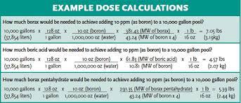 The best pool for sha256, scrypt, ethash and x11. The Basics Boric Acid And Sodium Borates Aqua Magazine