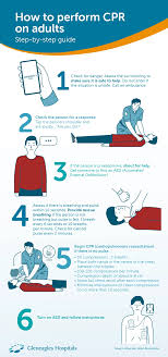 Basic Life Support Exam A (25 Questions) 2023/2024 Questions And Answers |  Exams Nursing | Docsity