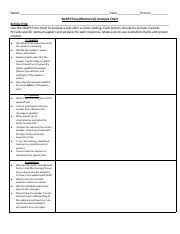 Soapstone Chart Template 2016 Name_date_period Soapstone