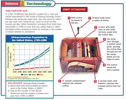 Inventions Spur Expansion Cotton Gin Science And Technology American Civil War