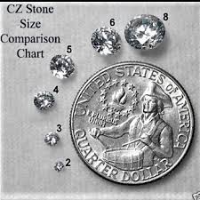 Cubic Zirconia Size Chart Cubic Zirconia Cz Natural